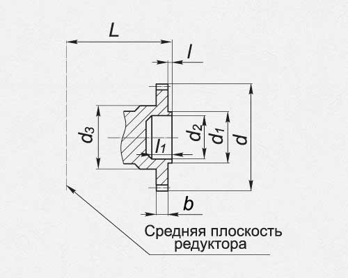 ПРИСОЕДИНИТЕЛЬНЫЕ РАЗМЕРЫ ТИХОХОДНОГО ВАЛА В ВИДЕ ЗУБЧАТОЙ ПОЛУМУФТЫ, мм</p>
<p>