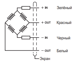 Схема подключения тензодатчика Utilcell модели 350а